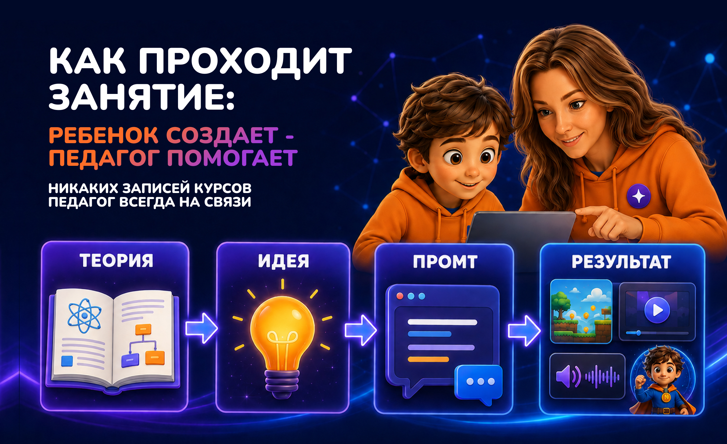 Как проходит занятие в Промтуме
